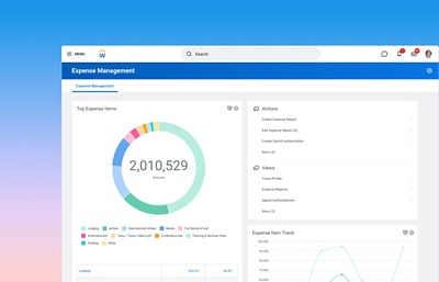 Screenshot des Dashboards fr Spesenmanagement mit Diagrammen zu den gr??ten Spesenposten und zur durchschnittlichen Bearbeitungszeit fr Spesenabrechnungen