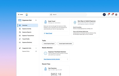 Screenshot of Expense management dashboard showing graphs for top expense items and average expense cycle trends.