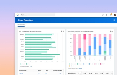 Global reporting dashboard showing bar graphs for average comp-ratio by courier and gender, and diversity age group by management level.