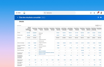 Capture dcran du tableau de bord dune conception axe sur linternational montrant ltat des rsultats consolid.