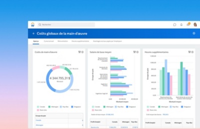Tableau de bord du co?t global de la main-d?uvre avec des graphiques du co?t de la main-d?uvre, du salaire de base moyen et des heures supplmentaires.