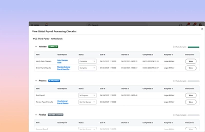 Global labor cost dashboard showing graphs for labor cost, average base salary, and overtime.