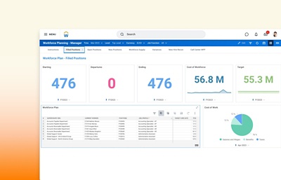 Tableau de bord du plan de main-d?uvre dans ݮƵ Adaptive Planning indiquant les IRC pour les postes pourvus, y compris les postes ajouts, le co?t de leffectif et le co?t cible.