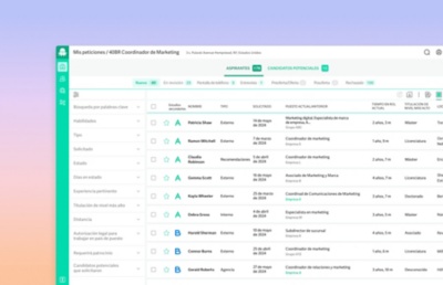 La bandeja de entrada Spotlight de HiredScore AI for Recruiting identifica el mejor talento de manera justa y eficiente, mediante una clasificacin de candidatos imparcial basada en IA.