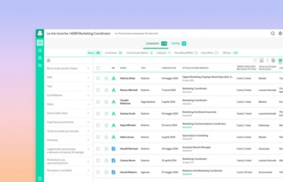 La casella di posta Spotlight di HiredScore AI for Recruiting identifica i migliori talenti in modo equo ed efficiente attraverso una valutazione imparziale dei candidati basata sull'AI.