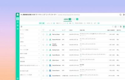 HiredScore AI for Recruiting  Spotlight ܥåϡƫҊΤʤ AI ˤauͨơĄĤ˃ؔضޤ