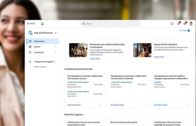 Screenshot del dashboard di gestione delle risorse umane.