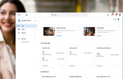 HRM(Human Resource Management) ???? ????