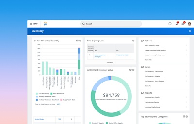 Dashboard per la gestione delle scorte con vari grafici e diagrammi per tenere traccia della quantit di scorte, del valore delle scorte a magazzino e dei lotti in scadenza. 