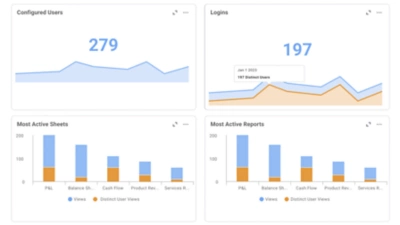 Planning Center for Adaptive Instances Screenshot