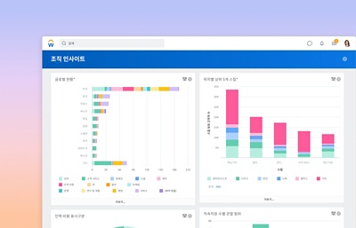 ??? ?? ? ??? ?? 5? ??? ?????? ???? ?? ???? ????