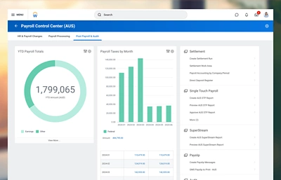 Pay cycle command center dashboard with graphs for audit summary, results status, and accounting summary
