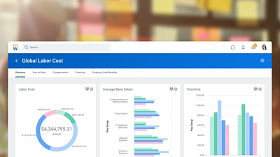 Pay cycle command center dashboard with graphs for audit summary, results status, and accounting summary.