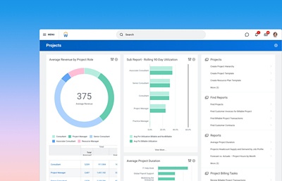 Dashboard der Projektmanagement-Software mit Diagrammen zum Durchschnittsertrag nach Projektrolle und -auslastung.