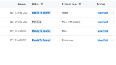 Real Time Credit Card Authorisation