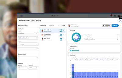 Screenshot of Resource Manager Dashboard dashboard.
