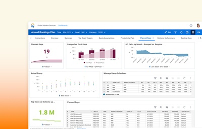 Pulpit nawigacyjny dotyczący wydajności sprzedaży w Workday Adaptive Planning, który przedstawia plany zdolności sprzedażowej w kontekście kosztów i strategii korporacyjnej.