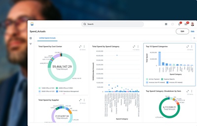 The 鶹ý dashboard showing graphs for managing trends within spend categories, cost center, and suppliers.