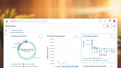 Cloud spend management dashboard showing graphs for managing trends within spend categories, cost center, and suppliers.