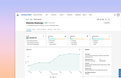 Dashboard con una panoramica dello Statement of Work che consente di monitorare facilmente i progetti in base ad alcuni elementi chiave come milestone del progetto, stato di completamento e pagamenti effettuati.