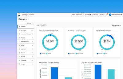Główny obraz Workday Contract Intelligence