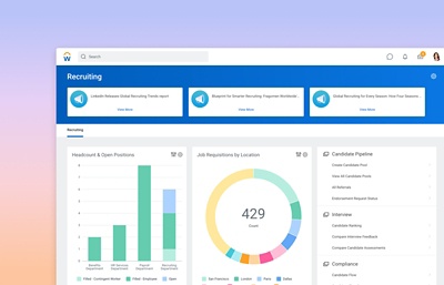 Tableau de bord du recrutement des talents prsentant des graphiques sur les effectifs, les postes  pourvoir et les demandes de poste par site.