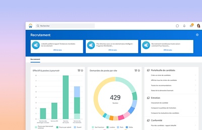 Tableau de bord du recrutement des talents prsentant des graphiques sur les effectifs, les postes  pourvoir et les demandes de poste par site.