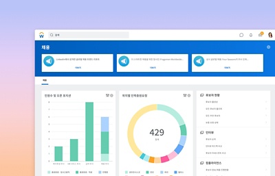 Tablero de mando de seleccin de talento en el que se muestran grficos de headcount, posiciones vacantes y peticiones de puesto por ubicacin.
