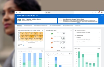 Executive workforce-scorecard met headcount, groei, talent en carrire.