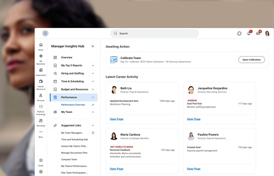 Executive workforce scorecard showing headcount, growth, talent, and careers.