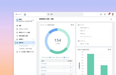 ڥ`ʥ ʥƥ `Υ󥵥 ǩ`ʾƤڄՕrg/` ϥ åܩ`ɤΥ`󥷥å