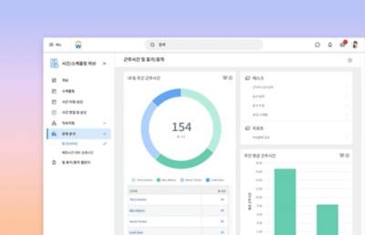 ?? ?? ?? ???? ???? ???? ??/???? ?? ???? ????