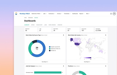 Desktop-Ansicht des 鶹ý VNDLY-Dashboards mit verschiedenen Diagrammen fr Arbeitsauftr?ge, T?tigkeiten nach Kategorie, besetzte Stellen und Ausgaben.