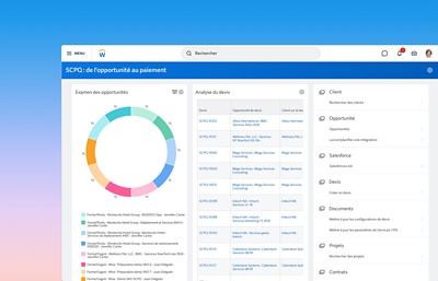 Tableau de bord de ݮƵ Services CPQ (Configuration, tarification et laboration de devis) affichant des tableaux de donnes pour l'examen des opportunits et l'analyse des devis.