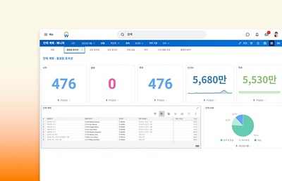 ??, ?? ??, ??, ?? ? ??? ??? ? ?? ?? ??? ???? ݮƵ Adaptive Planning ?? ?? ????