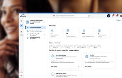 Captura de pantalla de Manager Insights Hub de ��ݮ��Ƶ que muestra la actividad profesional de los empleados.