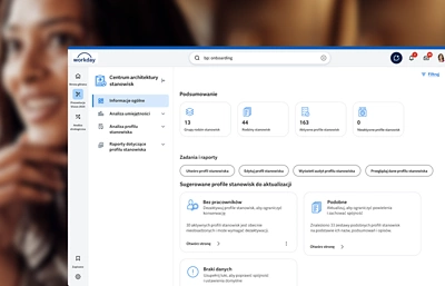 Pulpit analizy operacyjnej zarz?dzania finansami pokazuj?cy koszty operacyjne w podziale na centra koszt��w i rachunek zysk��w i strat w podziale na kwarta?y.
