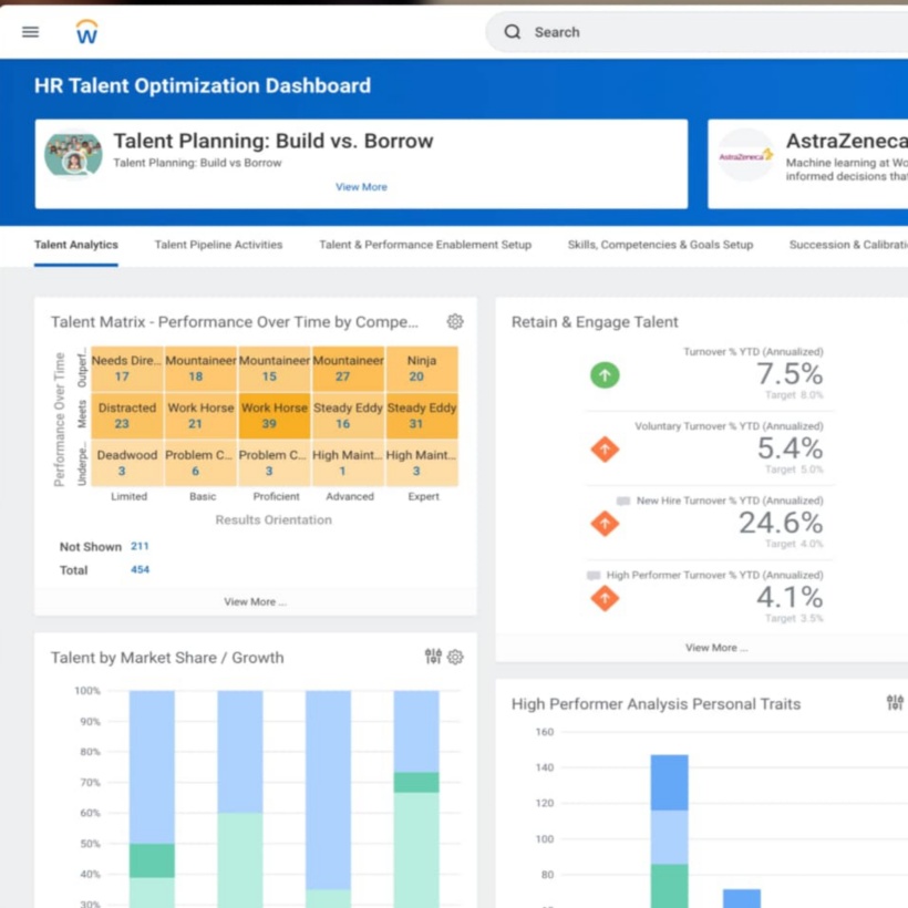 logiciel gestion de talents