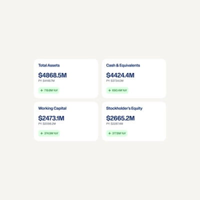 Contracts Agent chat interface displaying automated updates to a workflow.