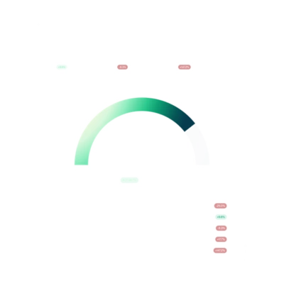 Adaptive from Workday Operational Planning chart