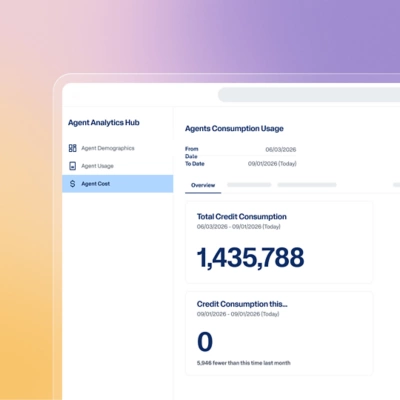 Agent Analytics Hub interface displaying Agents Consumption Usage metrics, including a Total Credit Consumption count of 1,435,788.