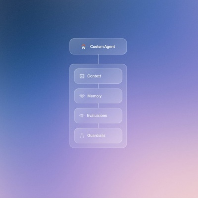 Diagram on a blue-purple gradient showing a Workday "Custom Agent" connected to four components: Context, Memory, Evaluations, and Guardrails.