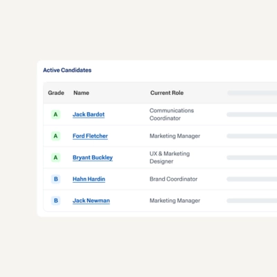 List of active candidates that Workday's Talent Acqusition Agent provided including details like name and current role.
