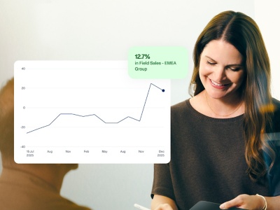 A smiling woman looking at a tablet beside a line graph showing 12.7% growth for Field Sales in EMEA Group.