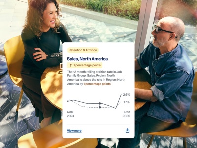 Two colleagues talking at a table overlaid with a Retention & Attrition analytics card for Sales in North America.