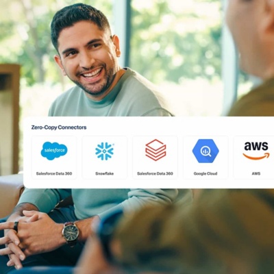 Data Cloud can unify with 250 data objects. Image shows connections to Salesforce.com, Snowflake, Google Cloud, and AWS.