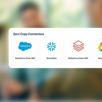 Data Cloud can unify with 250 data objects. Image shows connections to Salesforce.com, Snowflake, Google Cloud, and AWS.