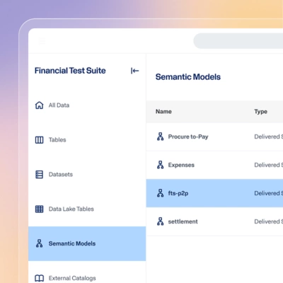 Screen showing prebuilt model of Financial Test Suit and Semantic Models.