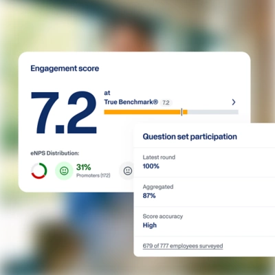 Workday Peakon Employee Voice dashboard showing an engagement score of 7.2 and question-set participation rates