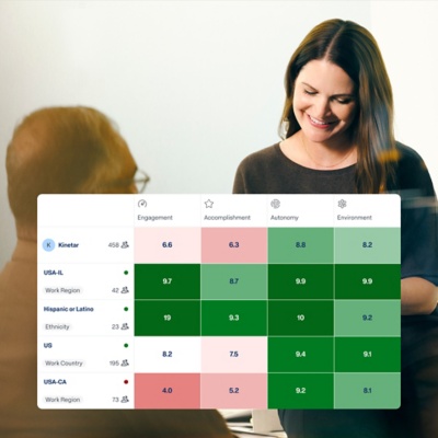 Workday Peakon Employee Voice table showing engagement, accomplishment, autonomy, and environment scores segmented by region and demographic group